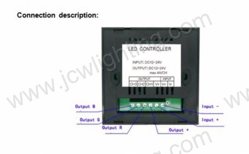 Touch Panel full-color RGB LED remote Controller